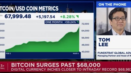 Video: Fundstrat's Tom Lee weighs in on Bitcoin passing $68,000