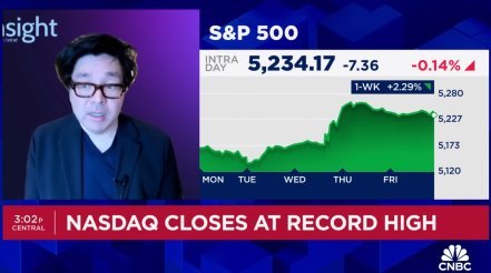 Video: NASDAQ closes out week at record high
