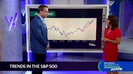 Video:  Why investors should be optimistic about the economy