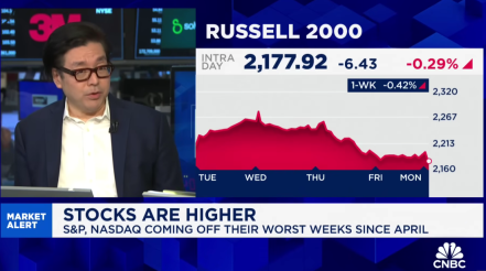 Video: Russell 2000 will see a 40% rally by the end of the summer, says Fundstrat's Tom Lee