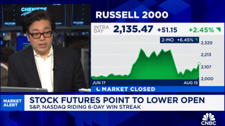 Video: Small caps are in the process of a multi-year bottom, says Fundstrat's Tom Lee