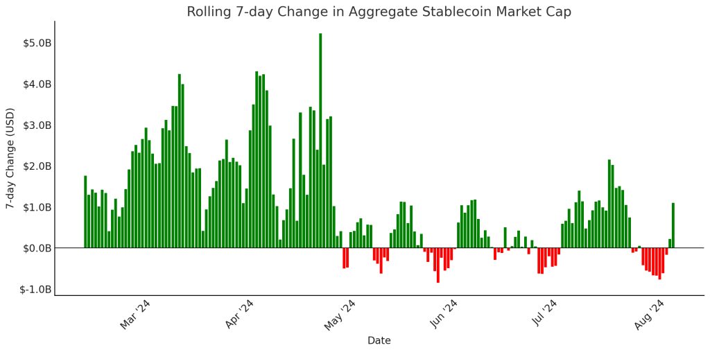Strong Jobs Data Sparks BTC Push to $60k, Ripple Secures a Positive Outcome vs SEC