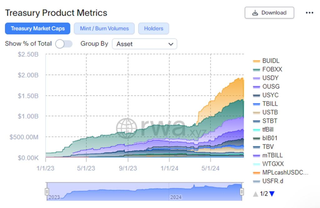 Strong Jobs Data Sparks BTC Push to $60k, Ripple Secures a Positive Outcome vs SEC