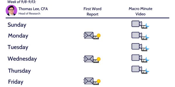 Inflation fading + Fed Easing - Reasons for optimism