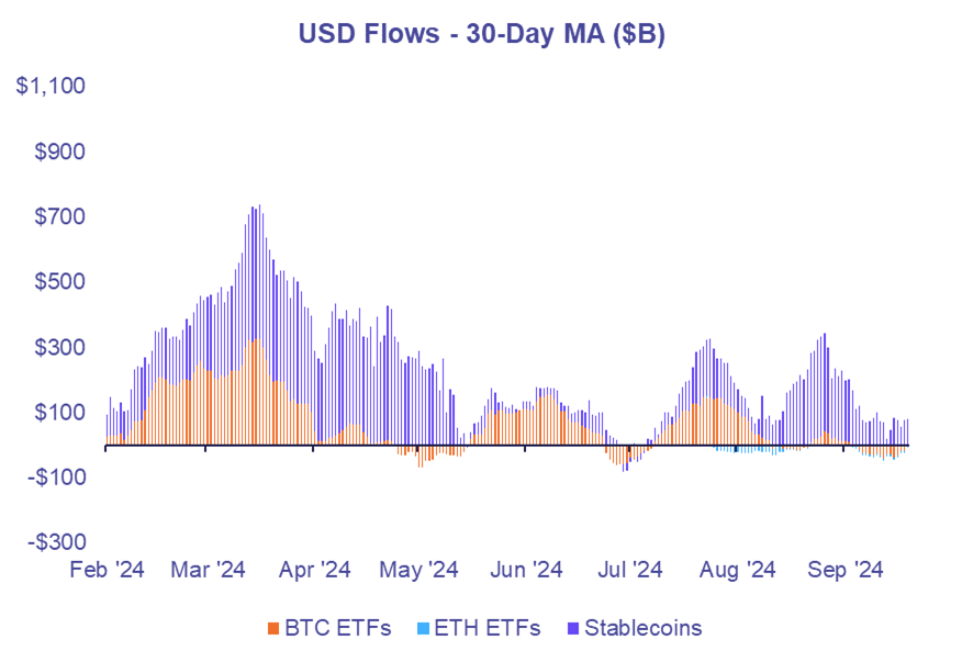 Crypto Rallies as BOJ Holds Steady, Firedancer Inching Closer to Mainnet