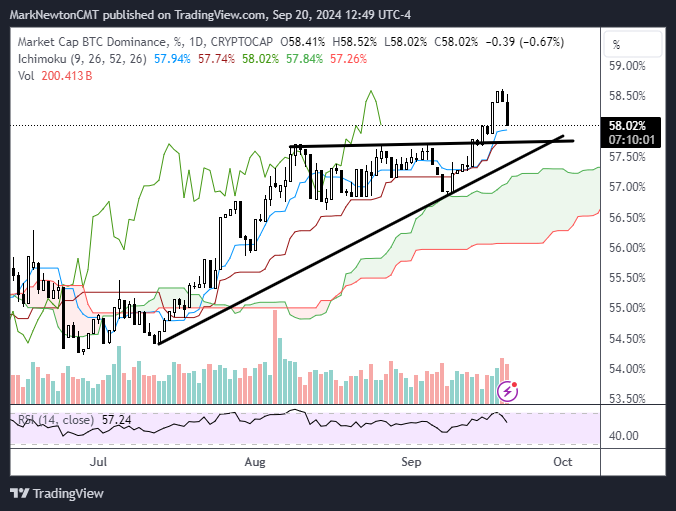 Crypto Rallies as BOJ Holds Steady, Firedancer Inching Closer to Mainnet