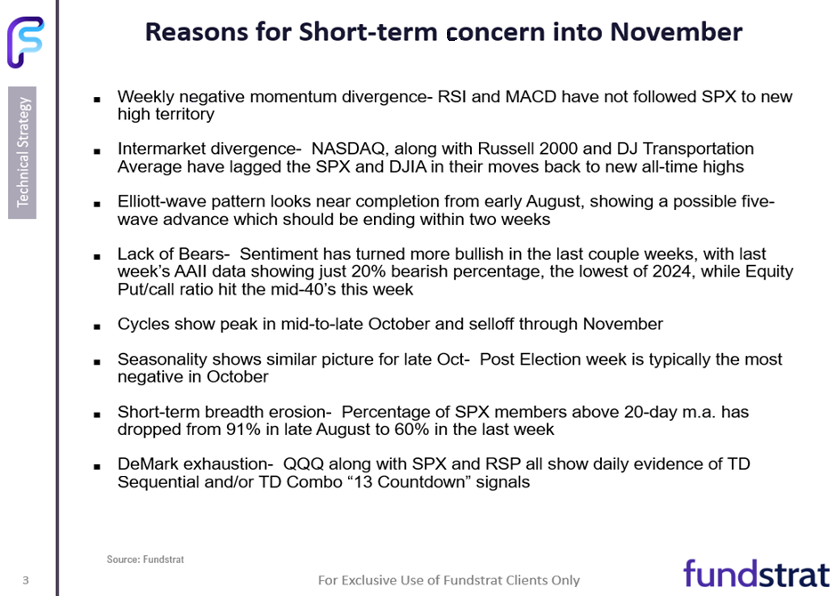 The Road for US Equities grows trickier into mid-November 