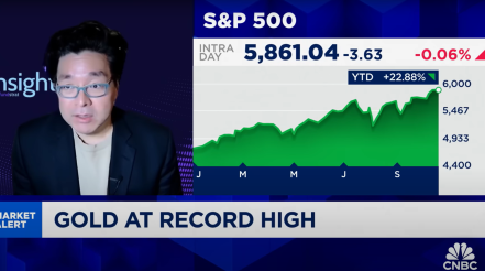 Video: Market still in 'buy the dip' mode, says Fundstrat's Tom Lee