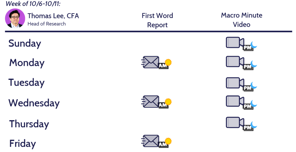 Better Sept jobs = good.  Port strike suspended = good.  Incremental good news past 24 hours = allowing tailwinds to shine