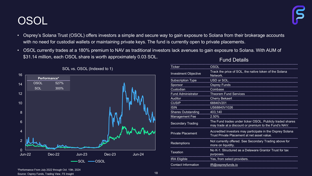 Solana: Consensus at the Speed of Light (Q4 Update)