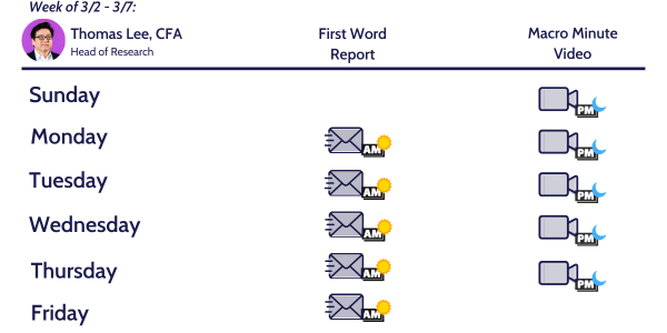 This week could bring both the Fed put and Trump put back into play, post-Feb jobs report.  Last Friday's stocks rise on bad news was a good sign.