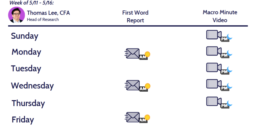 Risk/reward for stocks better today than Feb 2025 (highs) and argue for P/E expansion