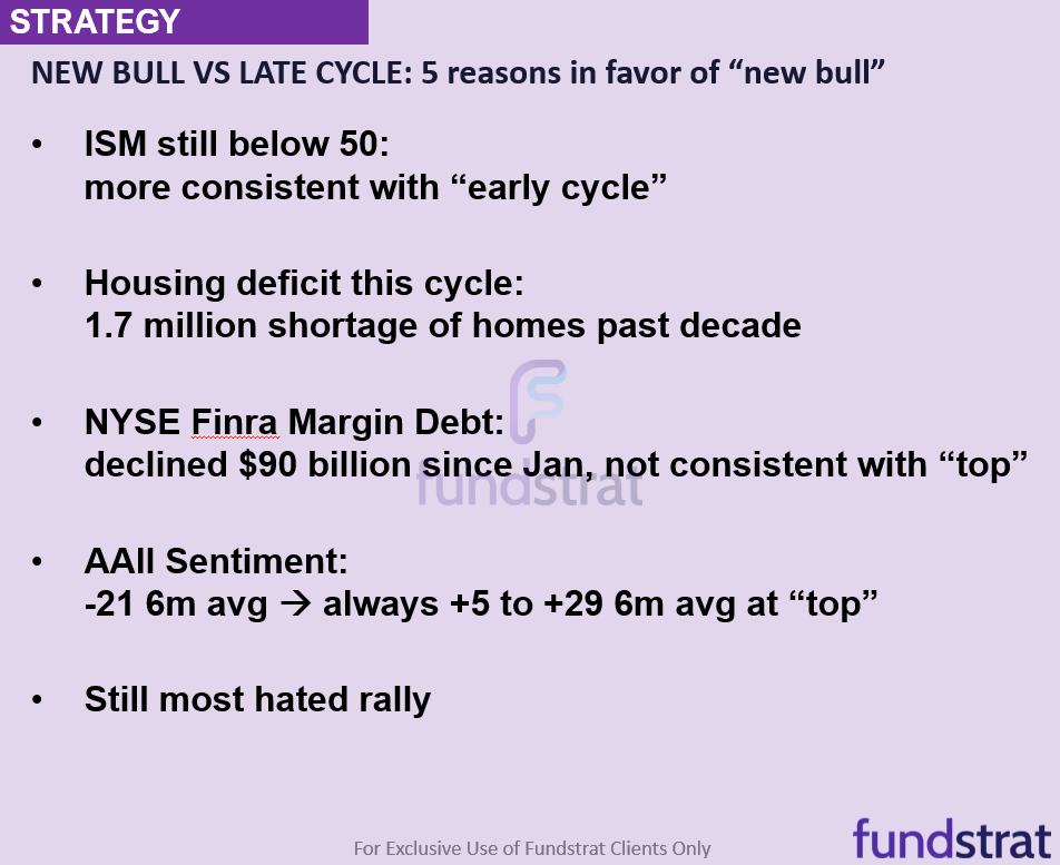 5 reasons current market is more akin to new bull market rather than late cycle.