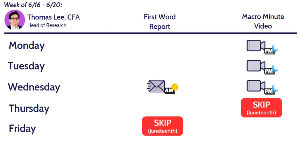Stocks to rally post-FOMC Wed. Rising chances of US involvement trigger risk-off, but high-yield and VIX suggest mild risks for stocks.