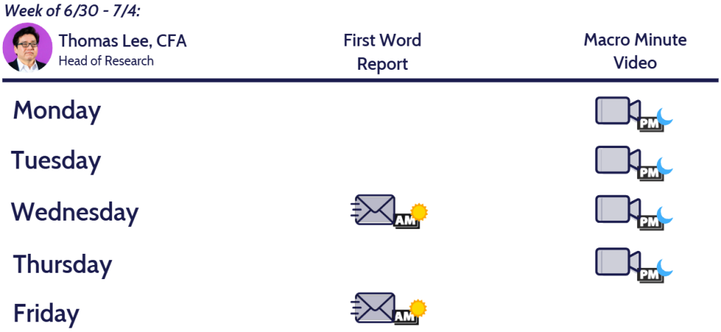 3 things we are watching in July.  Investors still stubbornly bearish after +28% gain from April lows.