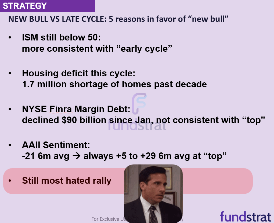 5 reasons current market is more akin to new bull market rather than late cycle.
