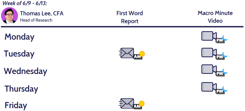 Video: Macro Minute: Feud between Trump/Musk trigger mild de-risking but we view as transitory. Similarly, the sell-off in Tesla $TSLA is overdone.