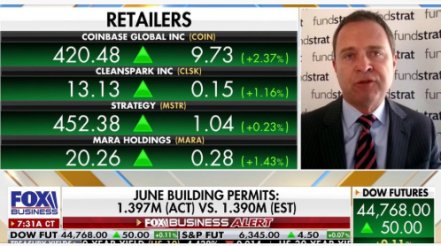 Fundstrat Global Advisors Managing Director Mark Newton Calls on Jerome Powell to Cut Rates