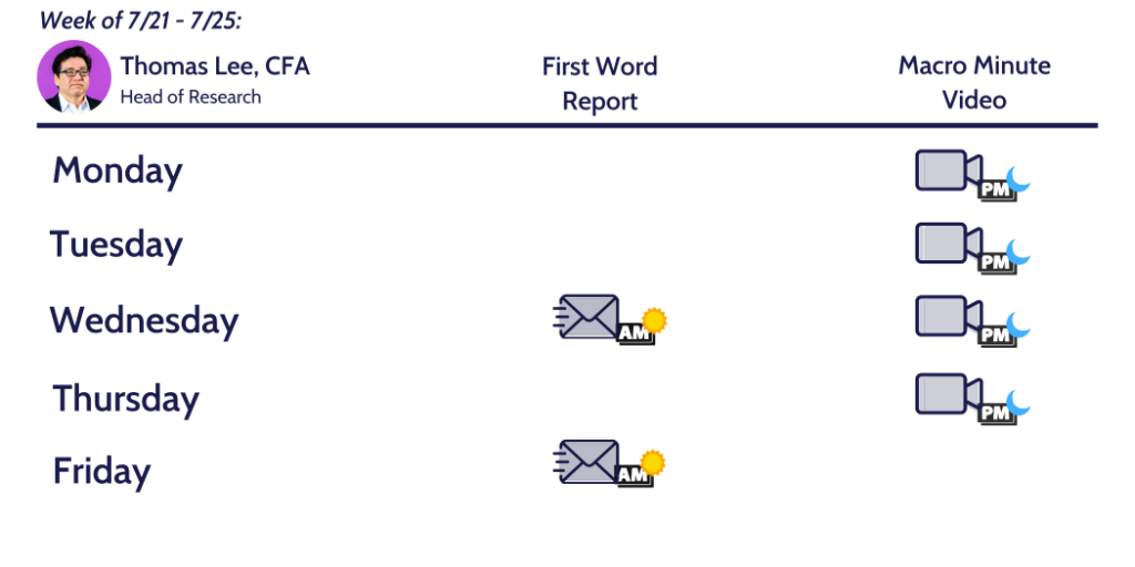 Video: Macro Minute: 2Q25 earnings season off to a strong start with 80% beating and by 8% = double digit 2Q25 EPS