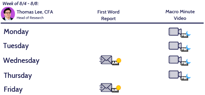Challenging week coming to a close, and lots of data Friday
