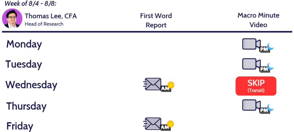President Trump to announce new Fed Chair by end of week, likely view as dovish by markets.