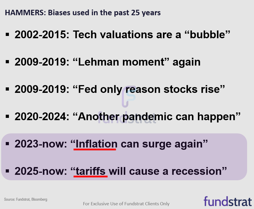 July very hot PPI and yet stocks rose, is evidence too many investors are carrying an inflation hammer