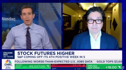 Is Bitcoin Headed to $200K After Fed Cuts?