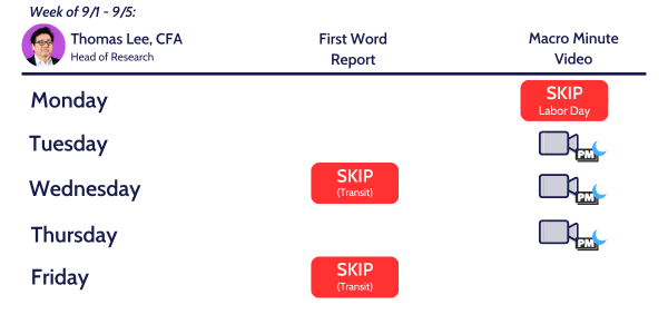 Video: Macro Minute: August jobs reported Friday and weaker is better. AAII sentiment remains staunchly bearish