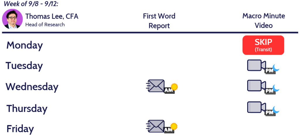 $ORCL surge 27% after-hours shows that AI stocks still undervalued. BLS jobs report revisions show US did not add jobs in 2025 = dovish. Markets waiting for August Core CPI on Thu