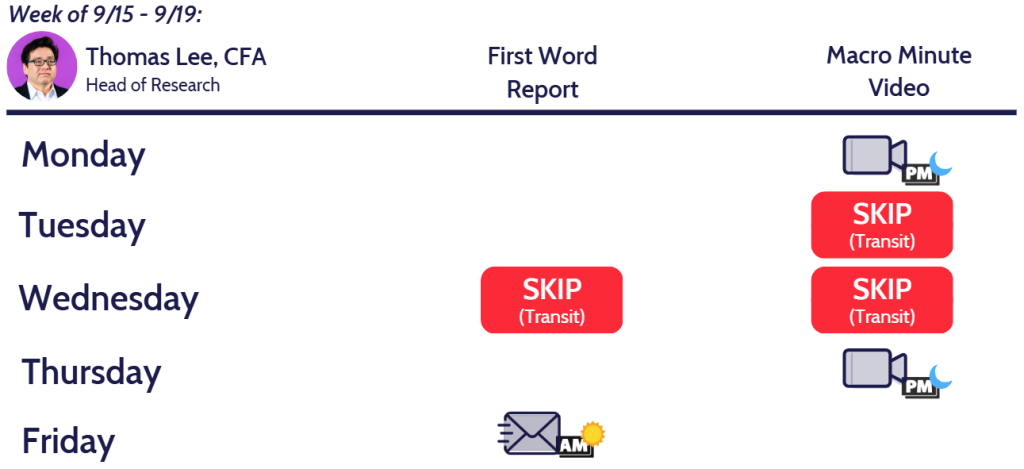 Thoughts ahead of FOMC rate decision at 2pm ET