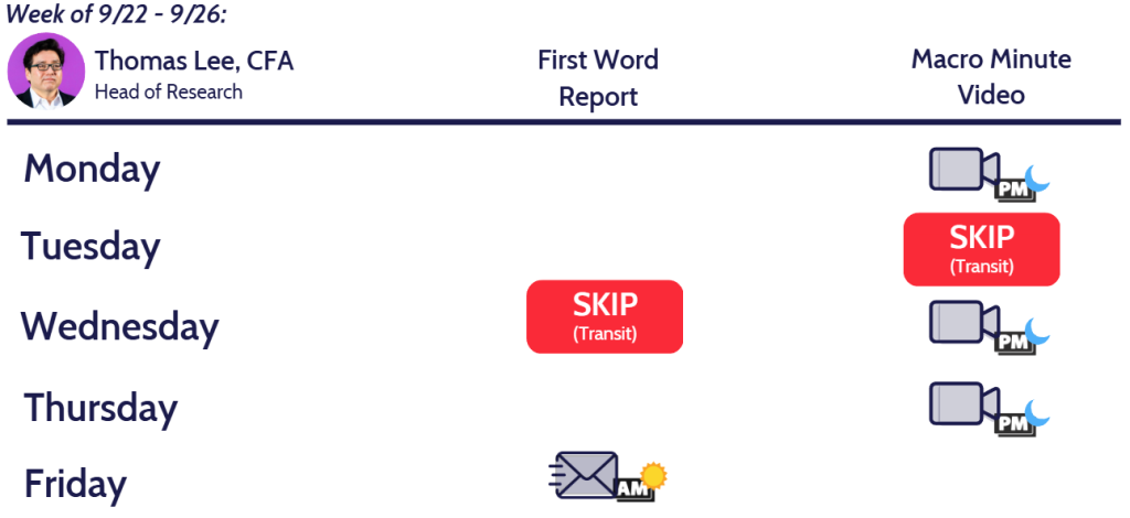 Video: Macro Minute: Equites start week with a minor pullback, consistent with 'Sell Roshashana and Buy Yom Kippur' and this minor weakness doesn't alter the positive outlook into YE