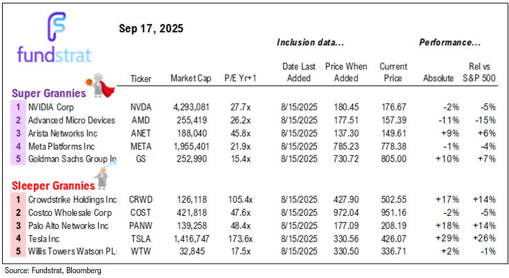 Thoughts ahead of FOMC rate decision at 2pm ET