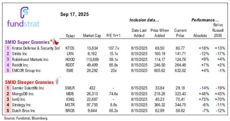 Thoughts ahead of FOMC rate decision at 2pm ET