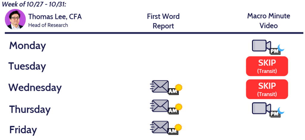 Video: Macro Minute: Uptober intact and positive catalysts this week including FOMC. Stay OW MAG7 and Crypto into YE