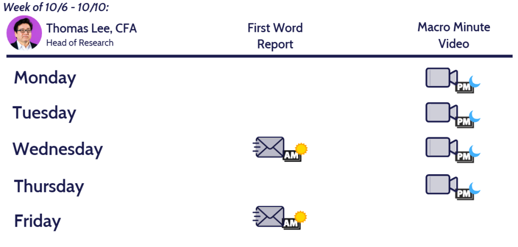 Polymarket shows 96% probability shutdown to last beyond 9 more days = dovish Fed