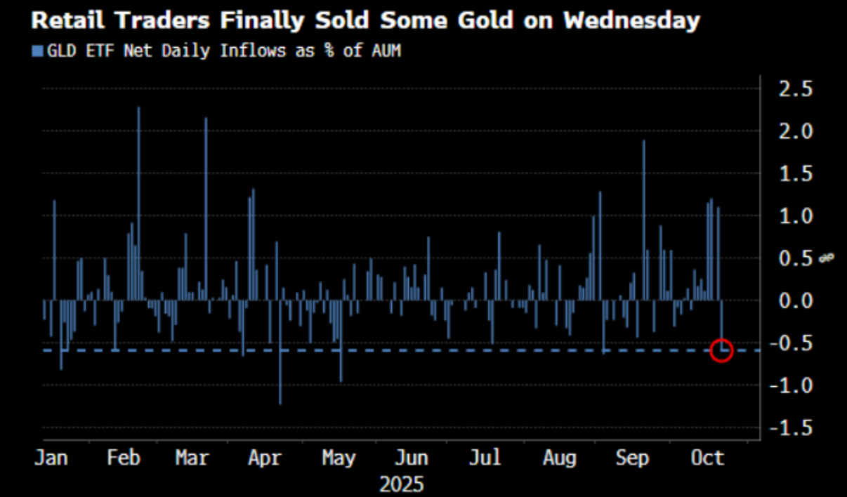 Flash Insight attachment