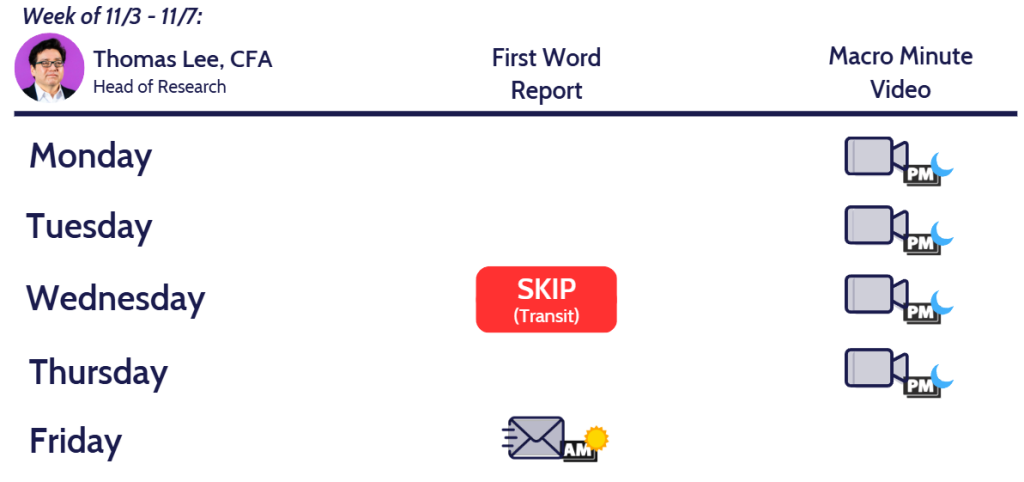 Video: Macro Minute: The 'wall of worry' is growing again, prompting investors to de-risk.  We still see a choppy Nov start, but ultimately a strong month