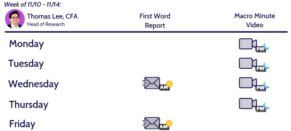 MARKETING DECK: Supercycles intact. Wall of worries growing. Risk/reward positive.