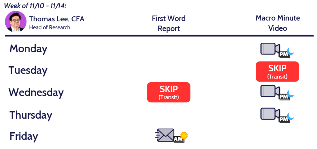 Video: Macro Minute: Markets still climbing a wall of worry, but performance chasing is a bigger positive tailwind
