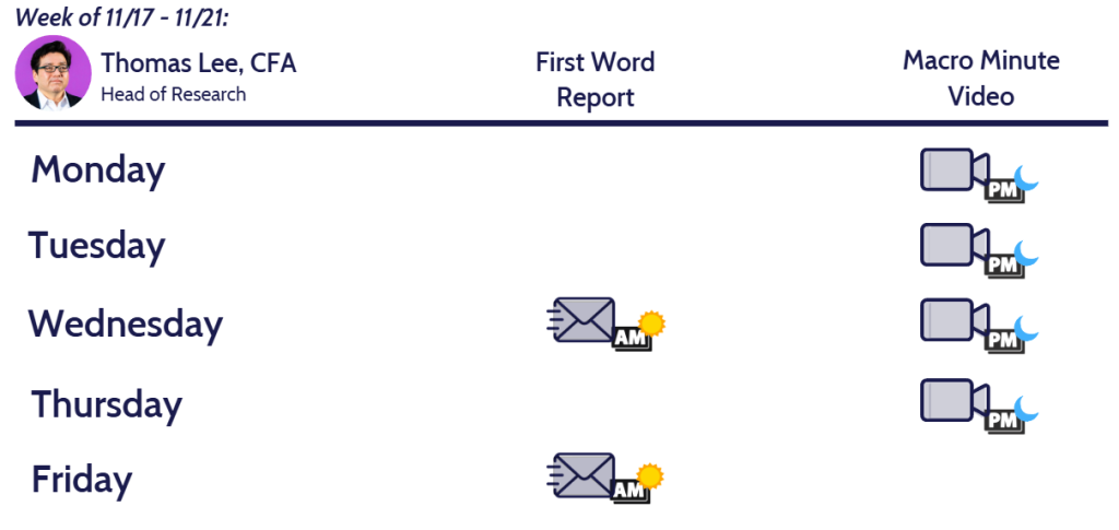 Video: Macro Minute: Turbulence grows as Fed officials push back against Dec cut.  Still in Nov chop but we see gains by month end