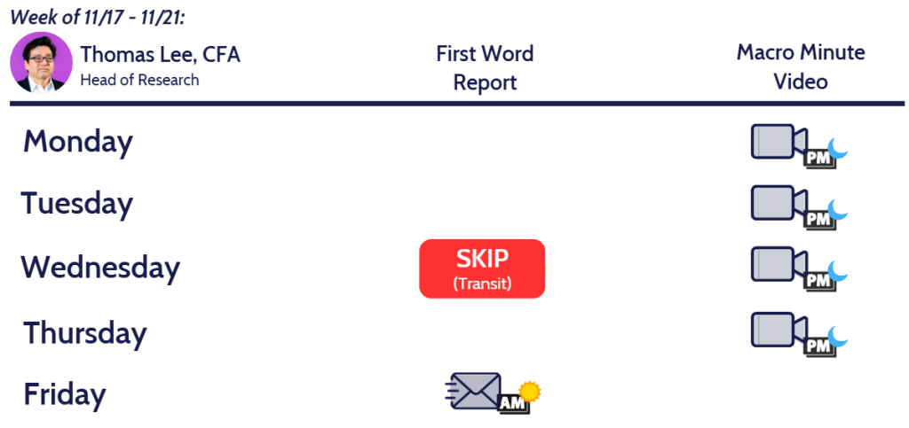 Video: Macro Minute: All eyes on NVDA.  Given stock flat past 5 mos and caution on AI, probabilities favor post-EPS rally