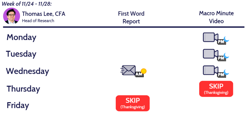 Video: Macro Minute: 5 things that likely 'spooked' the market today triggering that ugly reversal