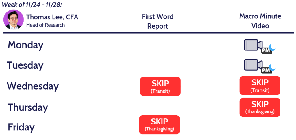 Video: Macro Minute: We continue to expect stocks to rally into YE. Equity markets like the potential of a dovish new Fed Chair