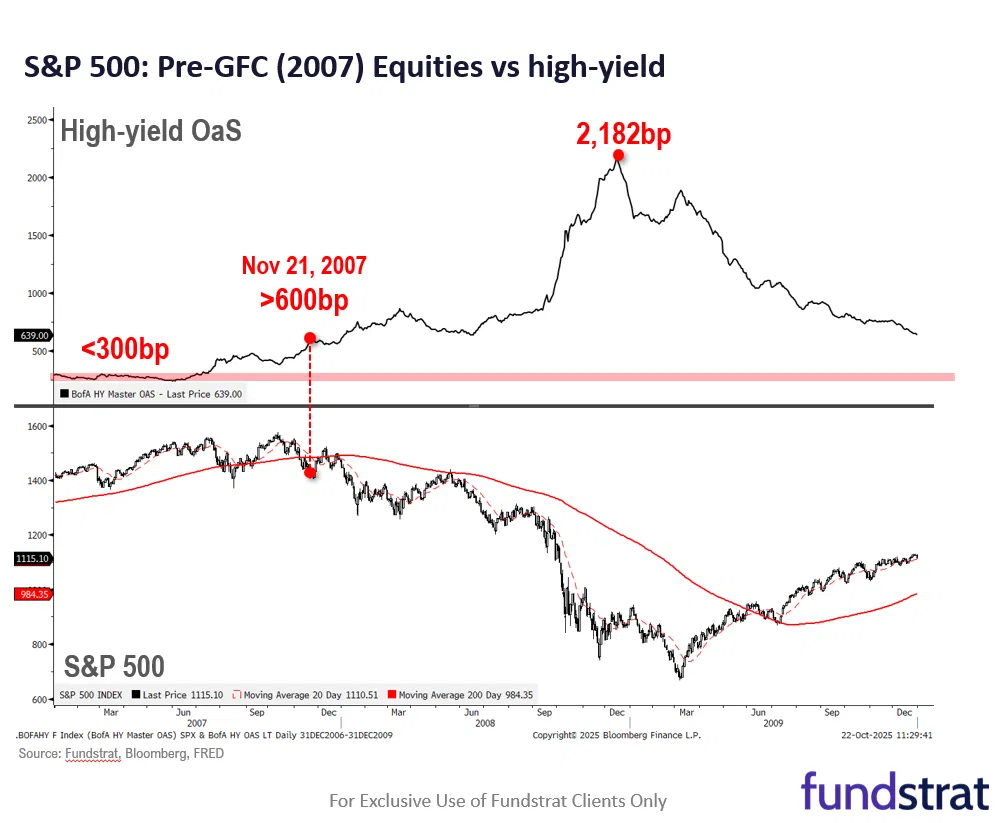 FSI Sector Allocation - November 2025 Update