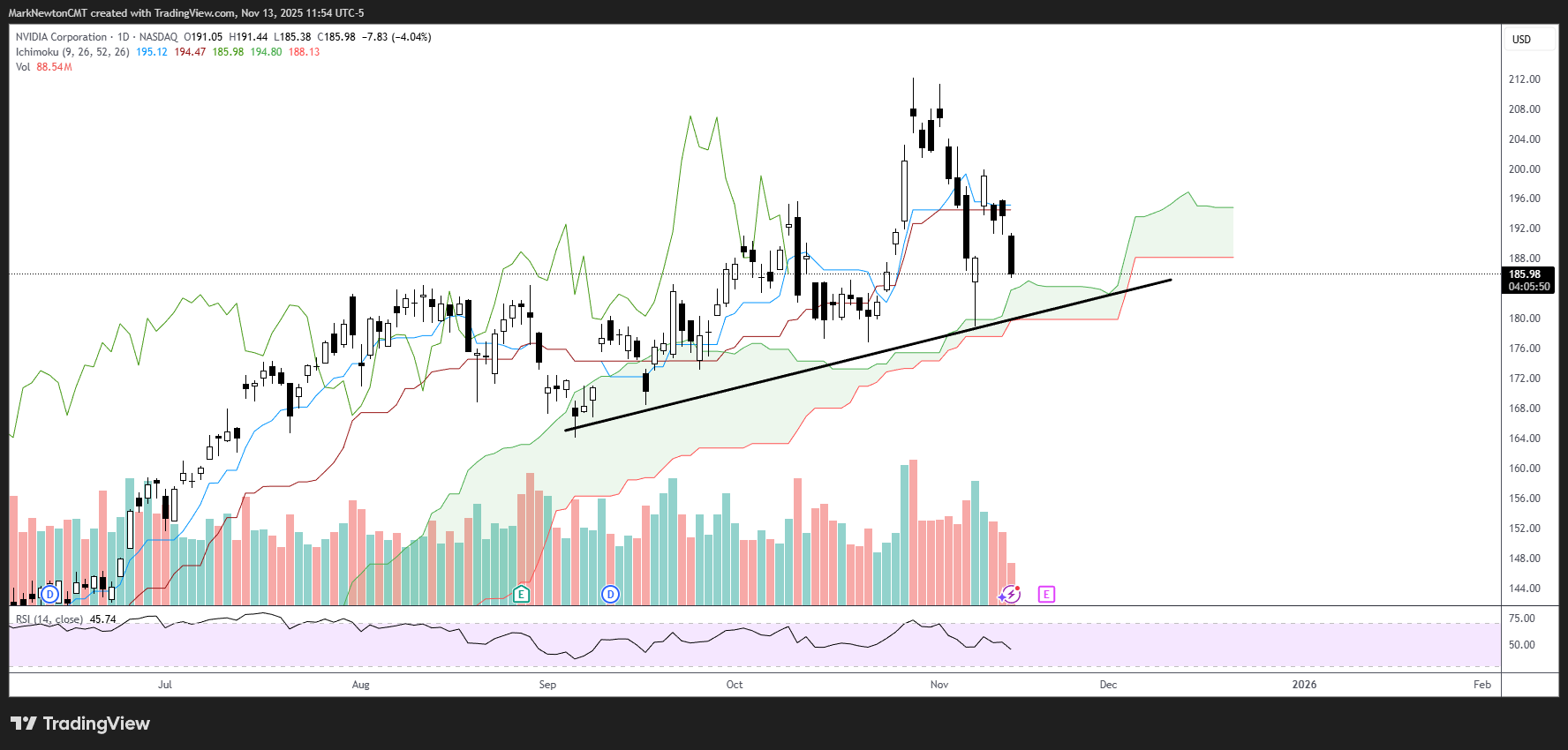 Flash Insight attachment