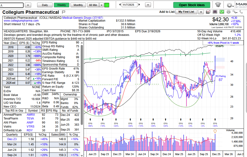 Flash Insight attachment