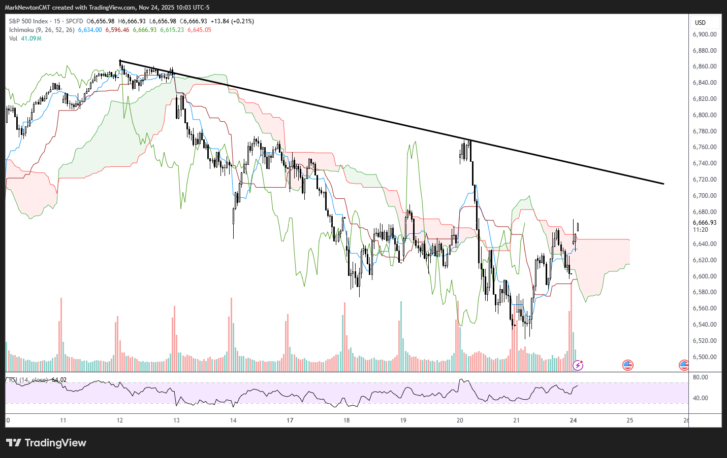 Flash Insight attachment