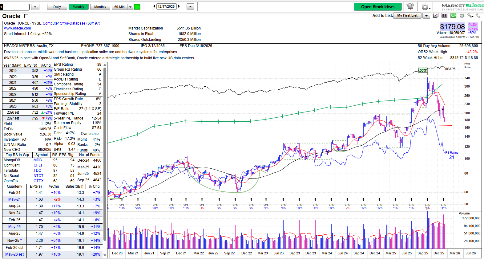 Flash Insight attachment