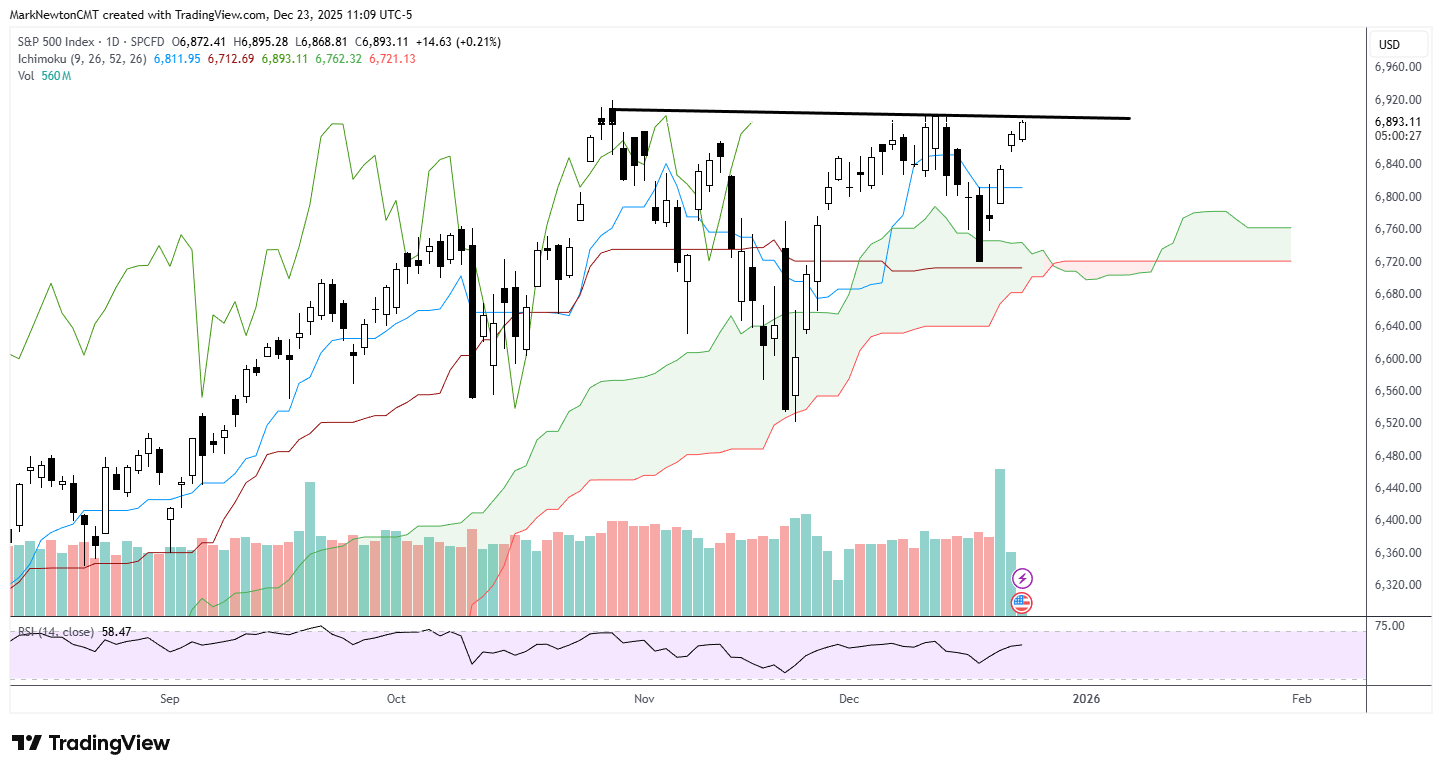 Flash Insight attachment