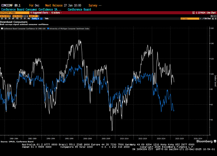 Flash Insight attachment